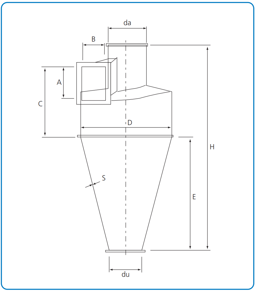 Cyclone type CS | Efficient air and dust separation | JKF