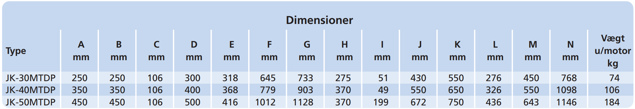JK-40MTDP Fan Dimension C